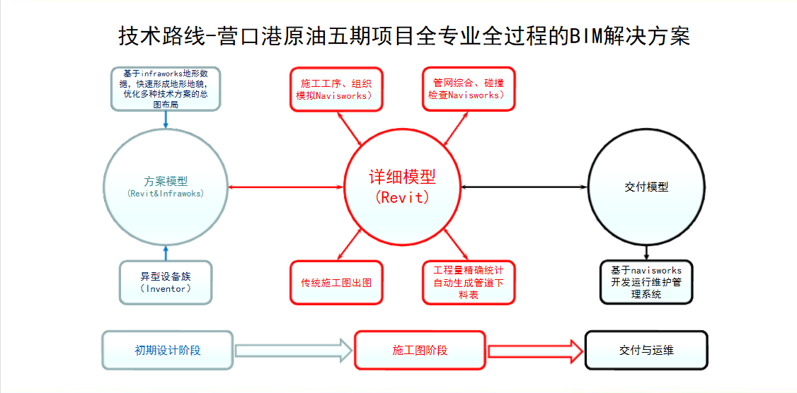 &#23436;&#32654;&#32593;&#39029;&#29256;&#30331;&#24405;&#20837;&#21475;&#45;&#23436;&#32654;&#65288;&#20013;&#22269;&#65289;&#45;&#23436;&#32654;&#65288;&#20013;&#22269;&#65289;