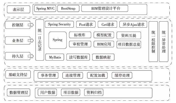 &#23436;&#32654;&#32593;&#39029;&#29256;&#30331;&#24405;&#20837;&#21475;&#45;&#23436;&#32654;&#65288;&#20013;&#22269;&#65289;&#45;&#23436;&#32654;&#65288;&#20013;&#22269;&#65289;